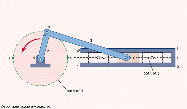 ../../../_images/mechanism.png